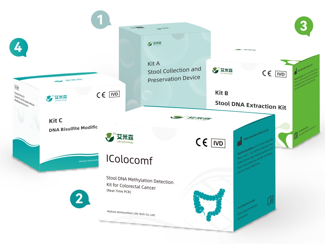 Kit components of IColocomf IColocomf